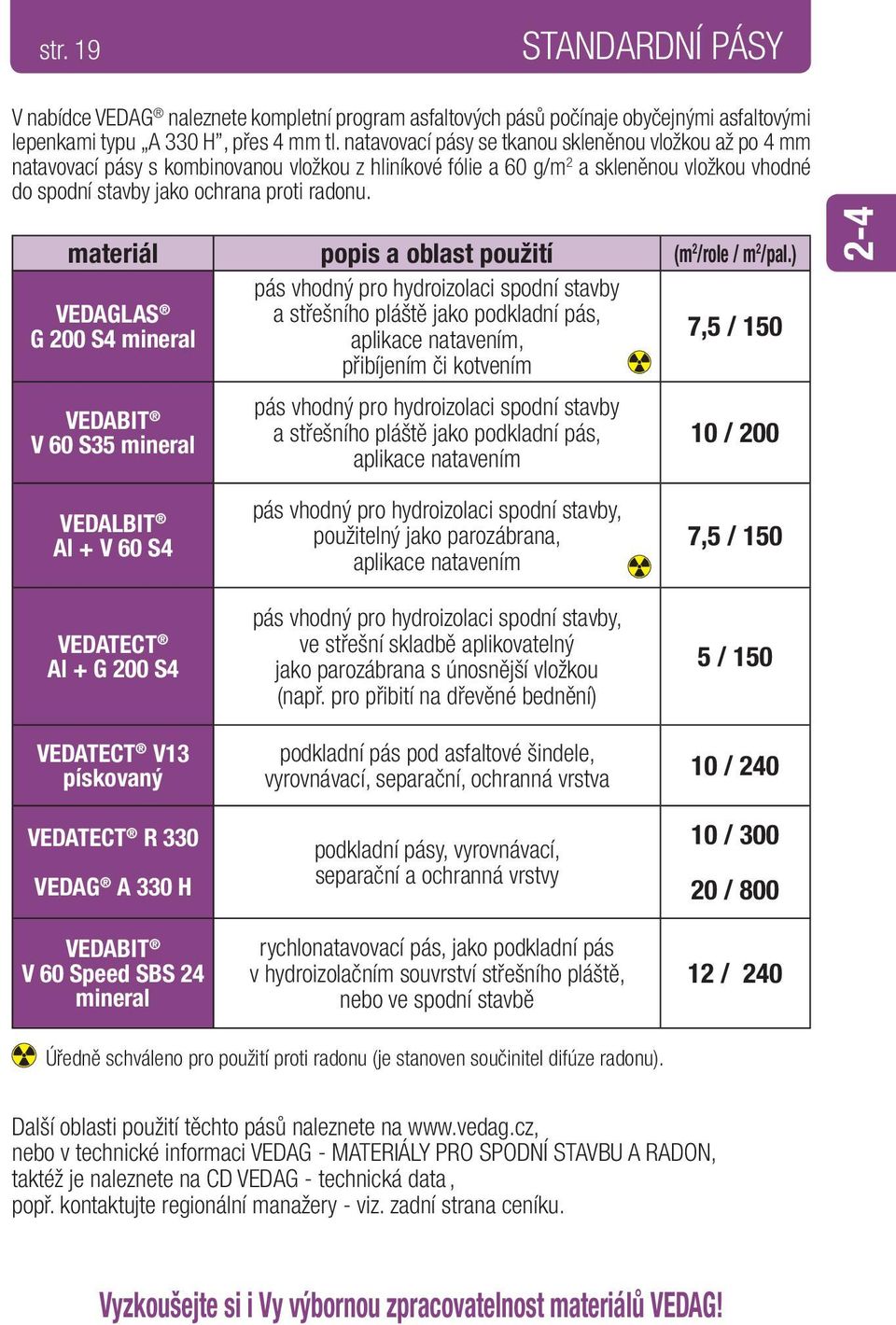 materiál popis a oblast použití (m 2 /role / m 2 /pal.