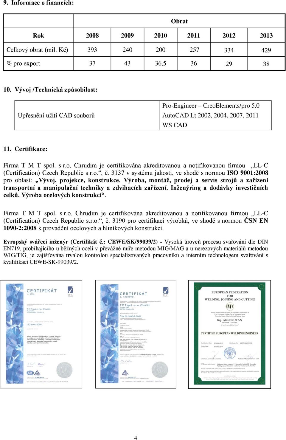 r.o., č. 3137 v systému jakosti, ve shodě s normou ISO 9001:2008 pro oblast: Vývoj, projekce, konstrukce.