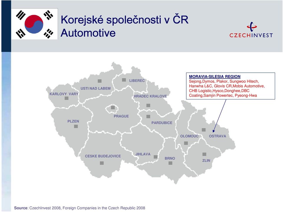 Automotive, CHB Logistic,Hysco,Donghee,DBC Coating,Samjin Powertec, Pyeong-Hwa PLZEN PRAGUE