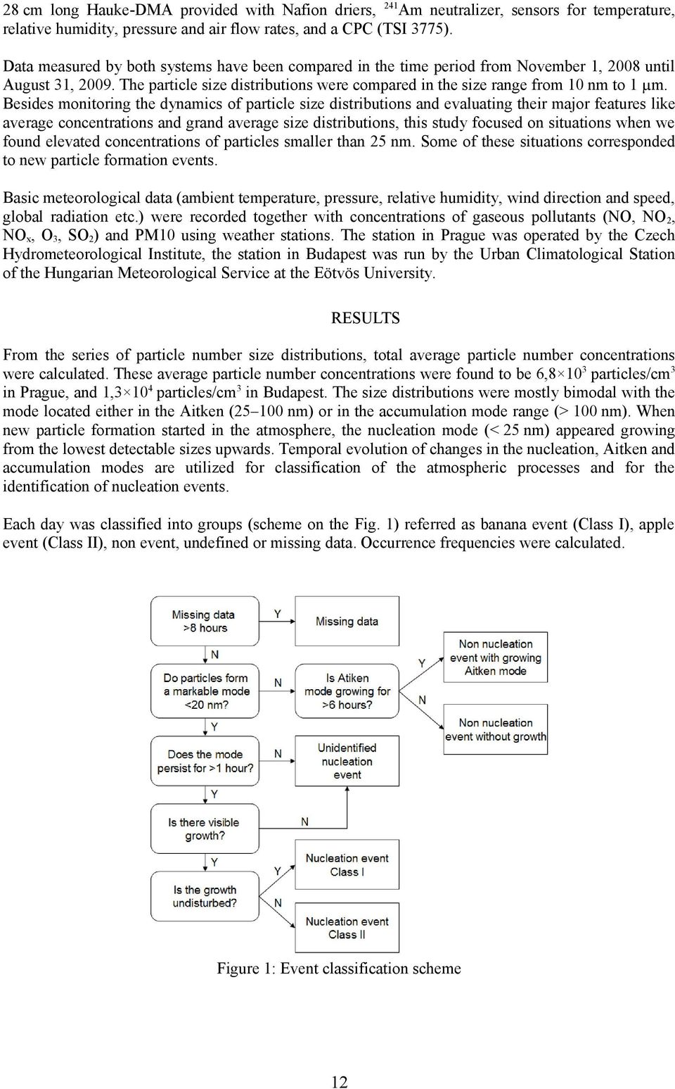 Besides monitoring the dynamics of particle size distributions and evaluating their major features like average concentrations and grand average size distributions, this study focused on situations