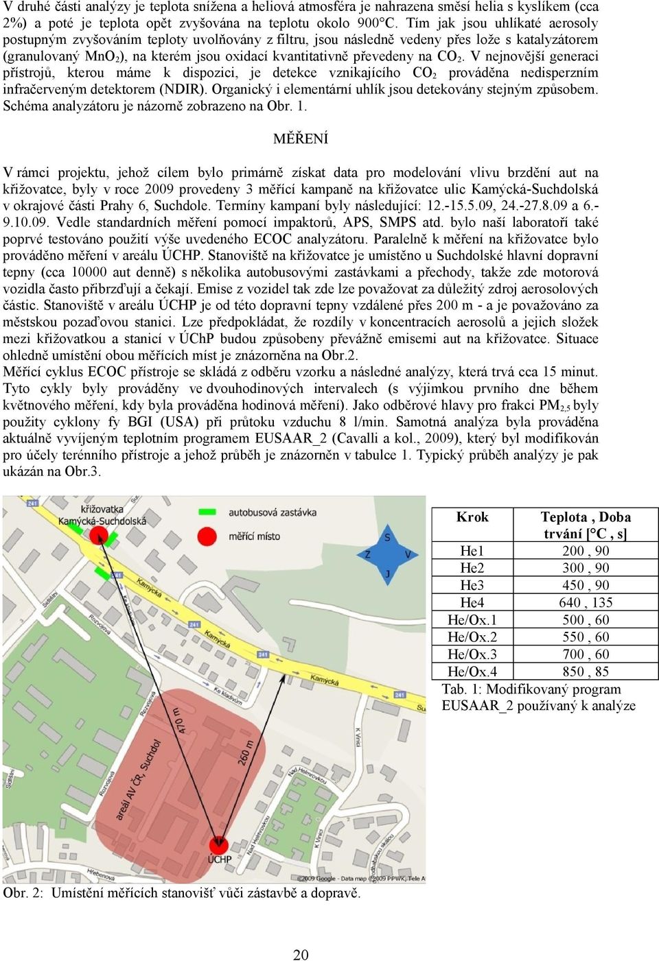 V nejnovější generaci přístrojů, kterou máme k dispozici, je detekce vznikajícího CO prováděna nedisperzním infračerveným detektorem (NDIR).