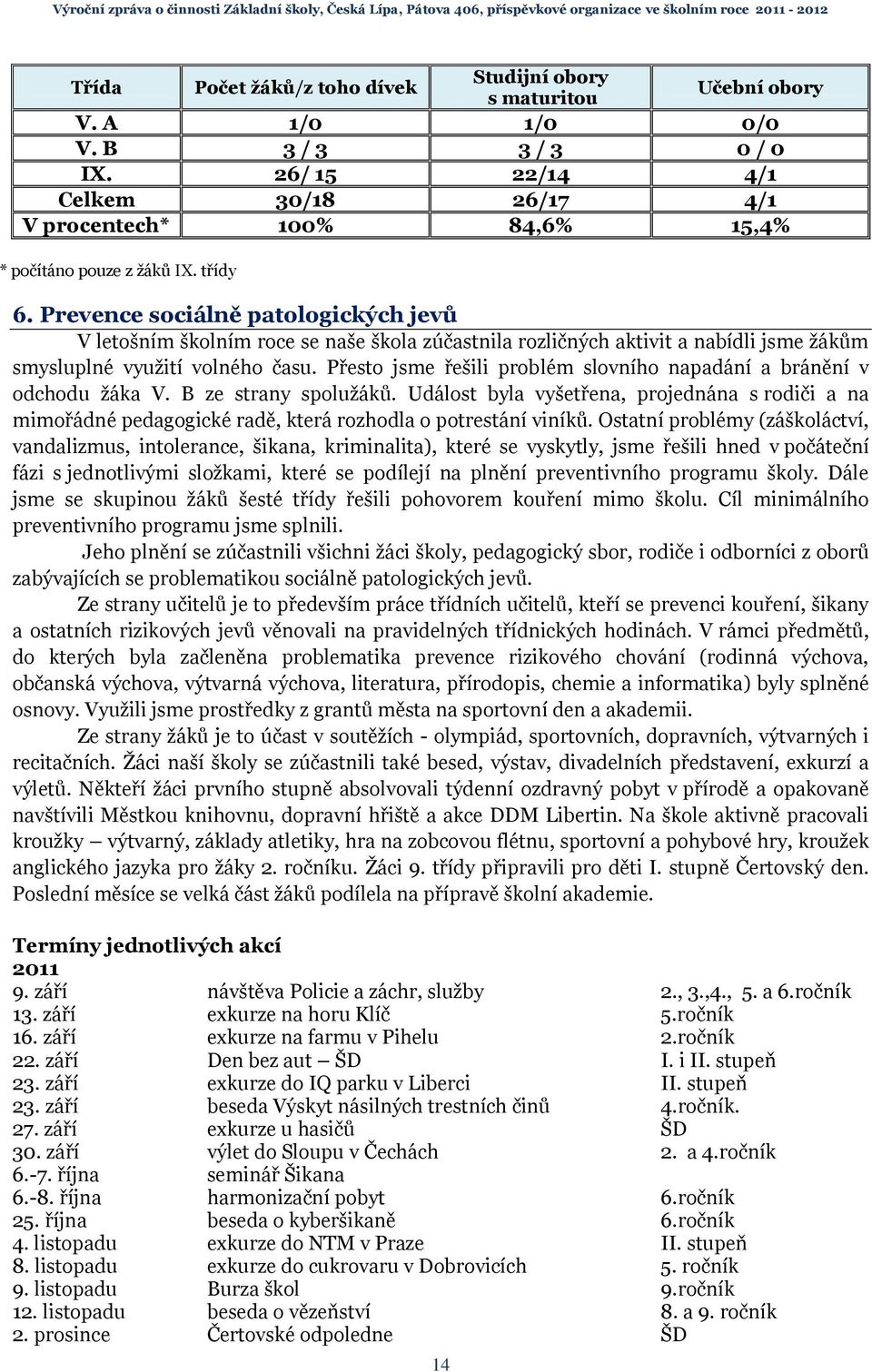 Prevence sociálně patologických jevů V letošním školním roce se naše škola zúčastnila rozličných aktivit a nabídli jsme žákům smysluplné využití volného času.