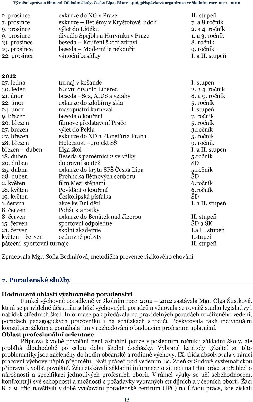 stupeň 30. leden Naivní divadlo Liberec 2. a 4. ročník 21. únor beseda Sex, AIDS a vztahy 8. a 9. ročník 22. únor exkurze do zdobírny skla 5. ročník 24. únor masopustní karneval I. stupeň 9.