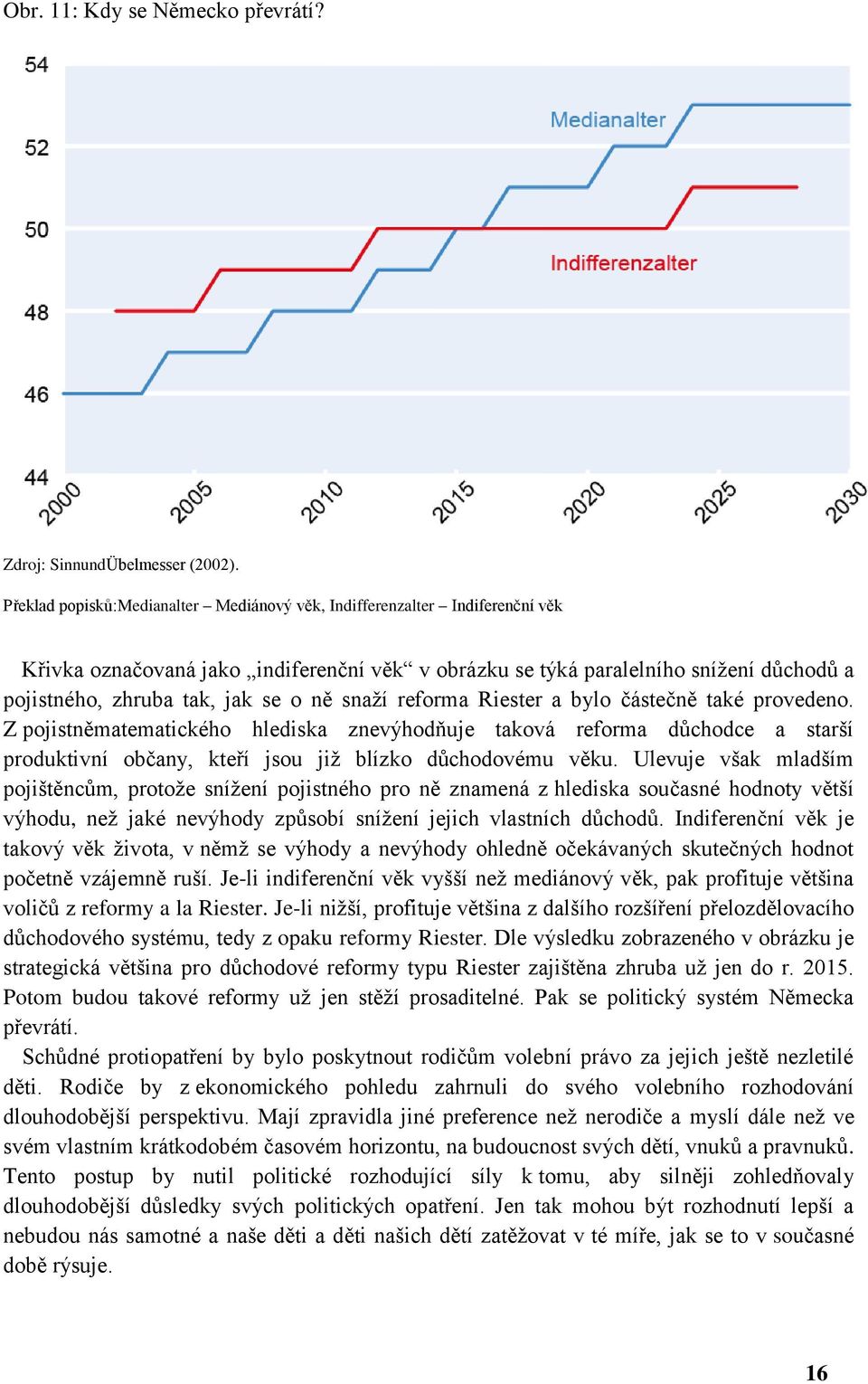 ně snaží reforma Riester a bylo částečně také provedeno. Z pojistněmatematického hlediska znevýhodňuje taková reforma důchodce a starší produktivní občany, kteří jsou již blízko důchodovému věku.