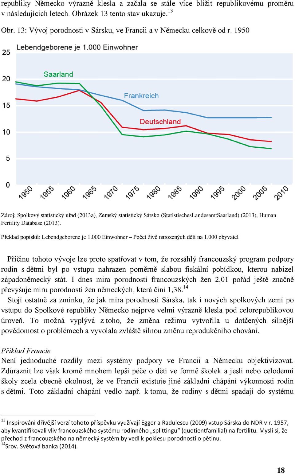 1950 Zdroj: Spolkový statistický úřad (2013a), Zemský statistický Sársko (StatistischesLandesamtSaarland) (2013), Human Fertility Database (2013). Překlad popisků: Lebendgeborene je 1.