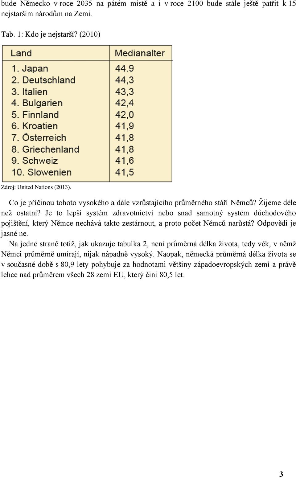 Je to lepší systém zdravotnictví nebo snad samotný systém důchodového pojištění, který Němce nechává takto zestárnout, a proto počet Němců narůstá? Odpovědí je jasné ne.