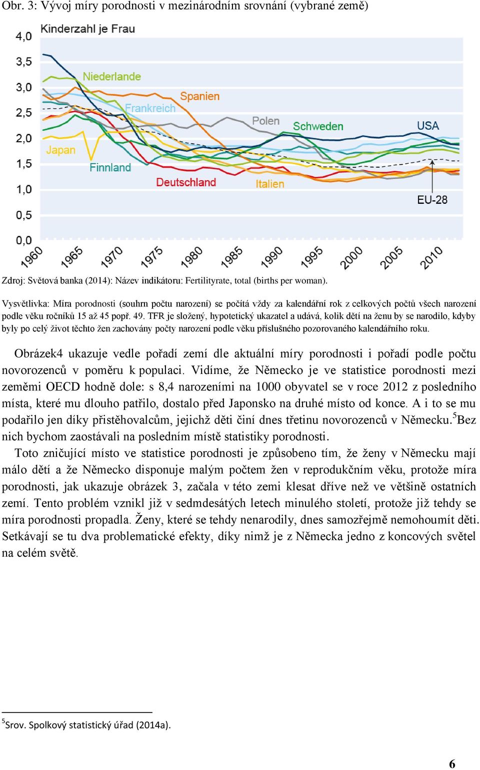 TFR je složený, hypotetický ukazatel a udává, kolik dětí na ženu by se narodilo, kdyby byly po celý život těchto žen zachovány počty narození podle věku příslušného pozorovaného kalendářního roku.