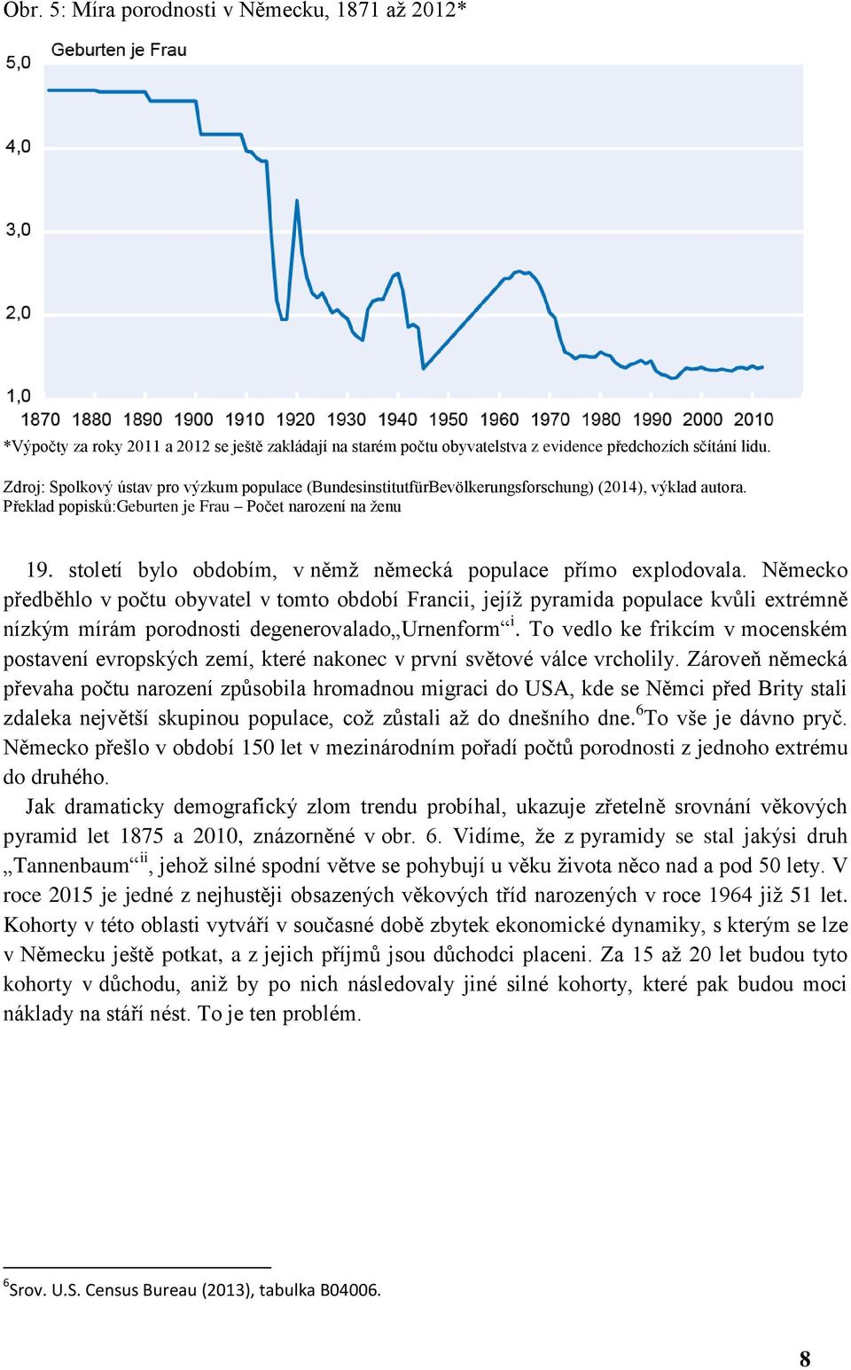 století bylo obdobím, v němž německá populace přímo explodovala.