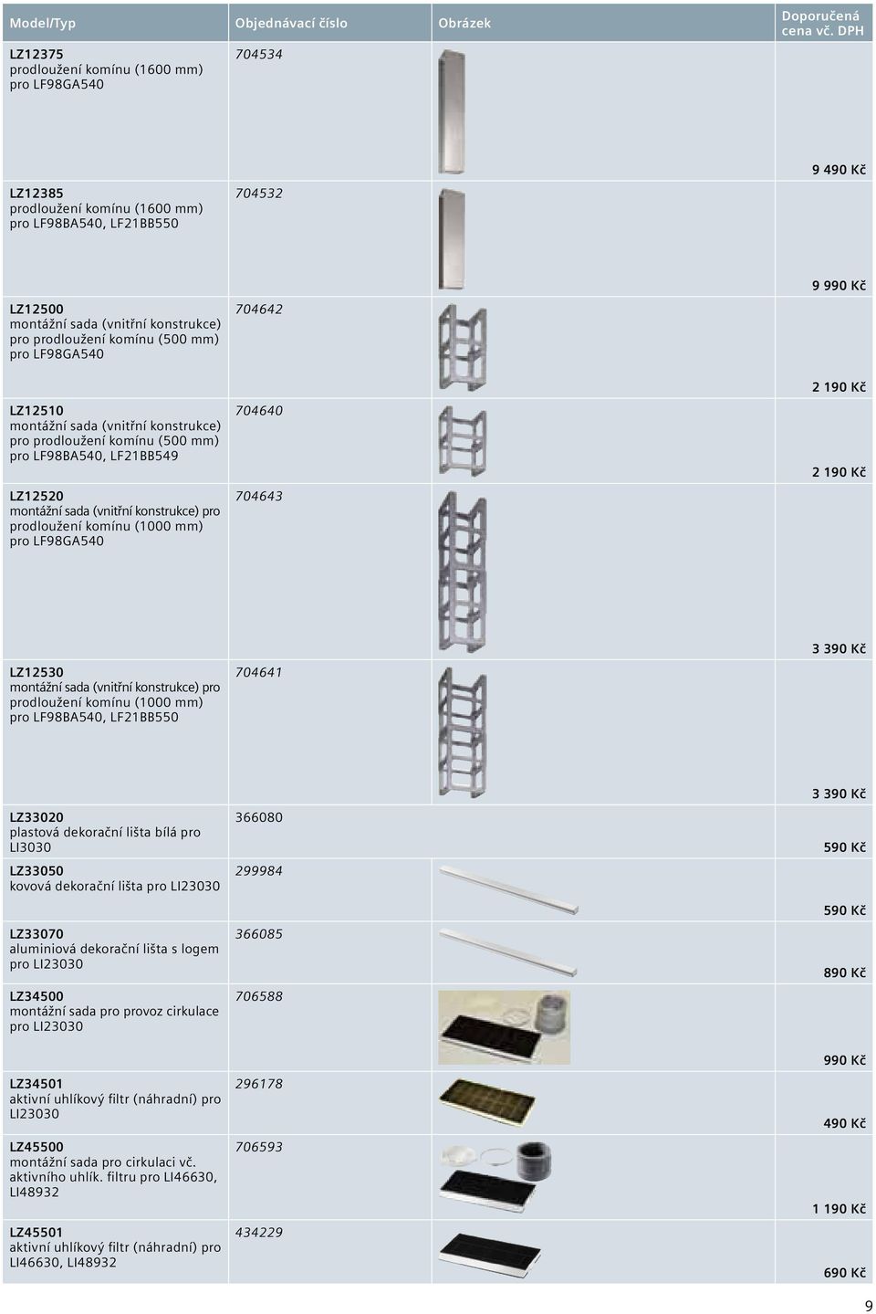 (1000 mm) pro LF98GA540 704642 704640 704643 9 2 190 Kč 2 190 Kč LZ12530 montážní sada (vnitřní konstrukce) pro prodloužení komínu (1000 mm) pro LF98BA540, LF21BB550 704641 3 390 Kč LZ33020 plastová