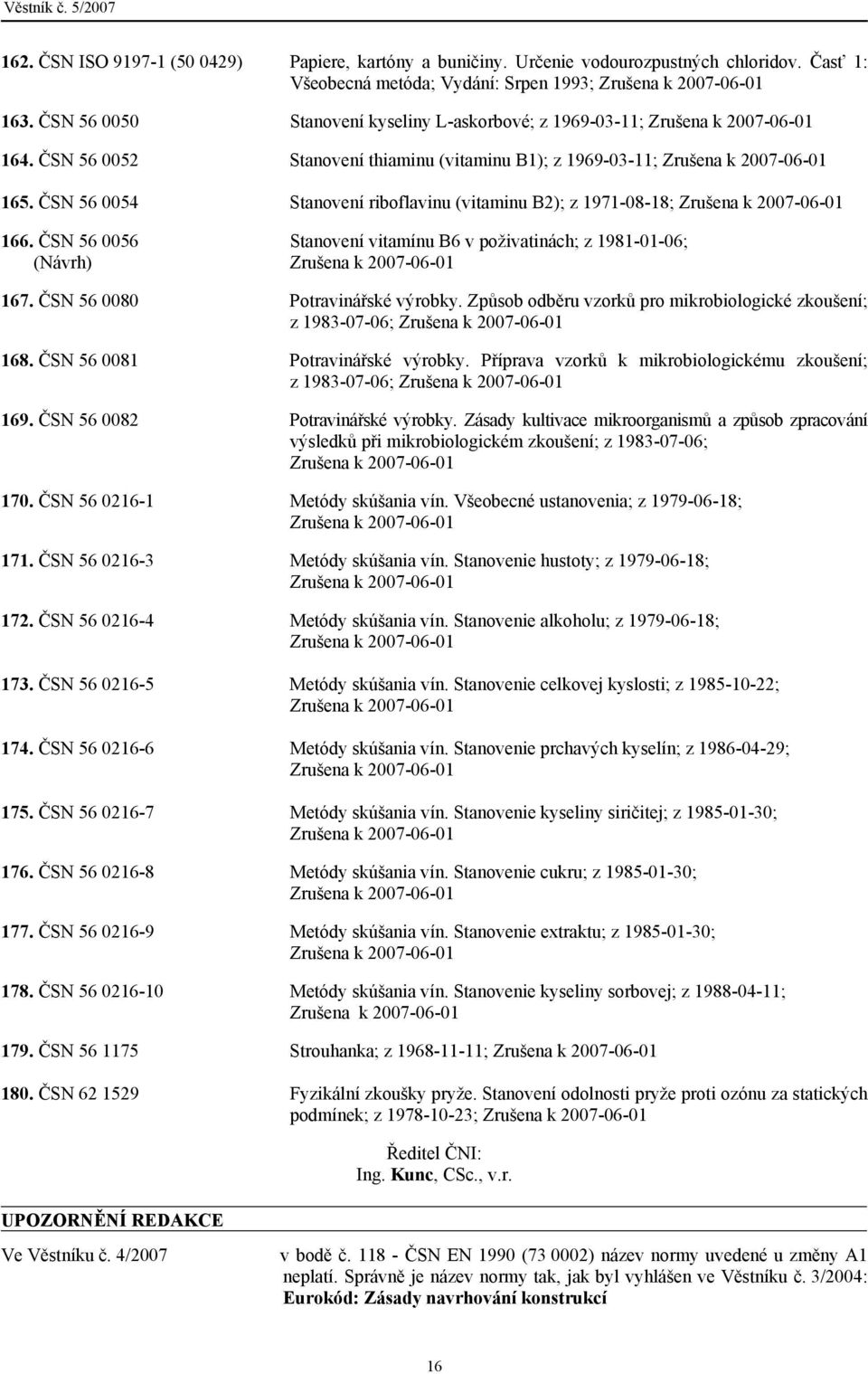 ČSN 56 0054 Stanovení riboflavinu (vitaminu B2); z 1971-08-18; Zrušena k 2007-06-01 166. ČSN 56 0056 (Návrh) Stanovení vitamínu B6 v poživatinách; z 1981-01-06; Zrušena k 2007-06-01 167.