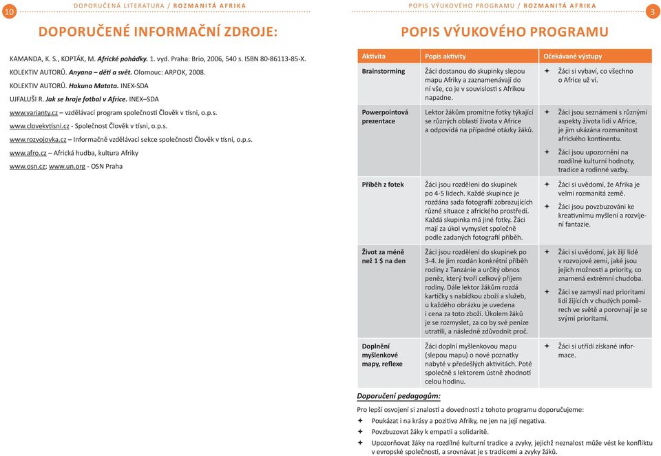 varianty.cz vzdělávací program společnos Člověk v sni, o.p.s. www.clovekvsni.cz - Společnost Člověk v sni, o.p.s. www.rozvojovka.cz Informačně vzdělávací sekce společnos Člověk v sni, o.p.s. www.afro.