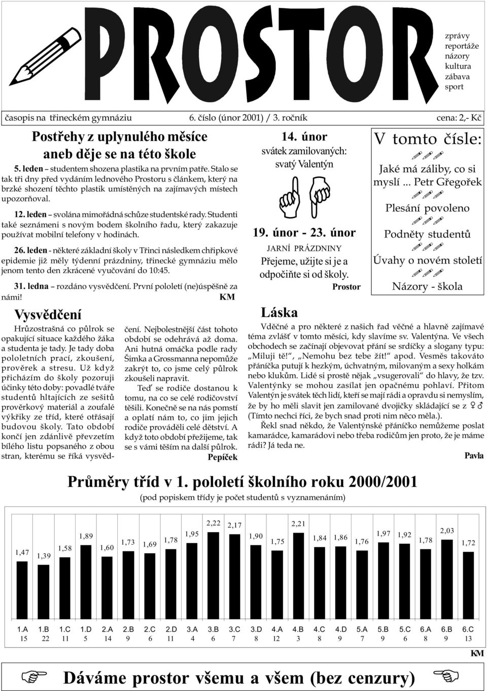 12. leden svolána mimoøádná schùze studentské rady. Studenti také seznámeni s novým bodem školního øadu, který zakazuje používat mobilní telefony v hodinách. 26.