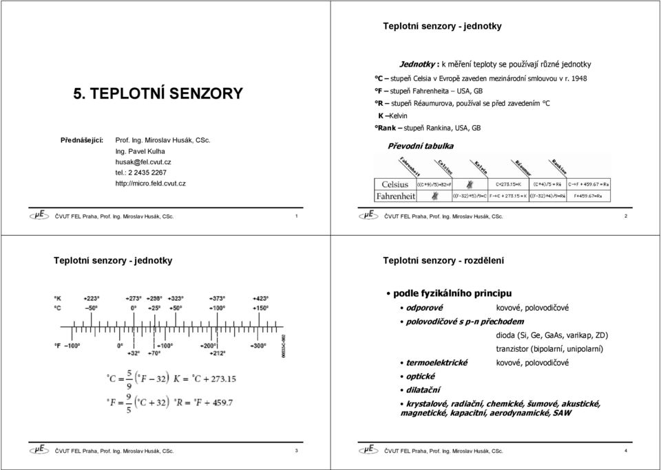 cvut.cz tel.: 2 2435 2267 http://micro.feld.cvut.cz Převodní tabulka 1 2 Teplotní senzory - jednotky Teplotní senzory - rozdělení podle fyzikálního principu odporové kovové, polovodičové