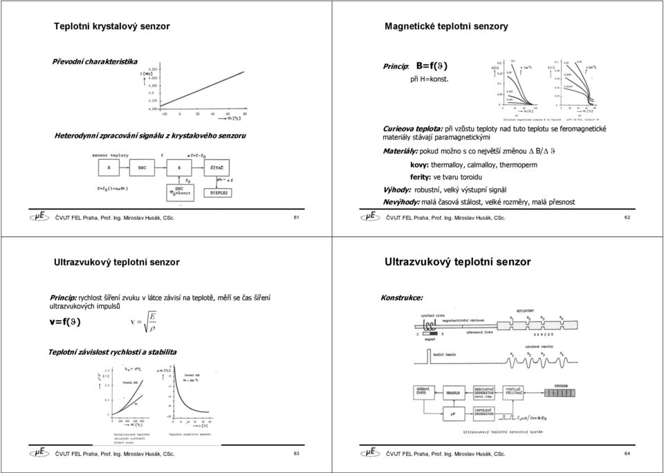 možno s co největší změnou Δ B/Δϑ kovy: thermalloy, calmalloy, thermoperm ferity: ve tvaru toroidu Výhody: robustní, velký výstupní signál Nevýhody: malá časová stálost, velké