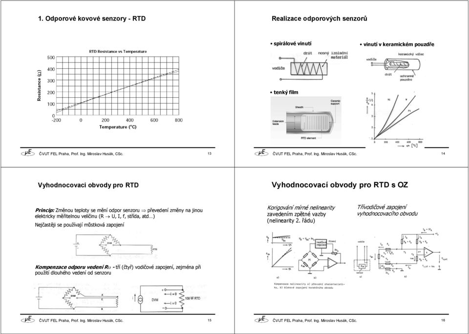 U, I, f, střída, atd ) Nejčastěji se používají můstková zapojení Korigování mírné nelinearity zavedením zpětné vazby (nelinearity 2.