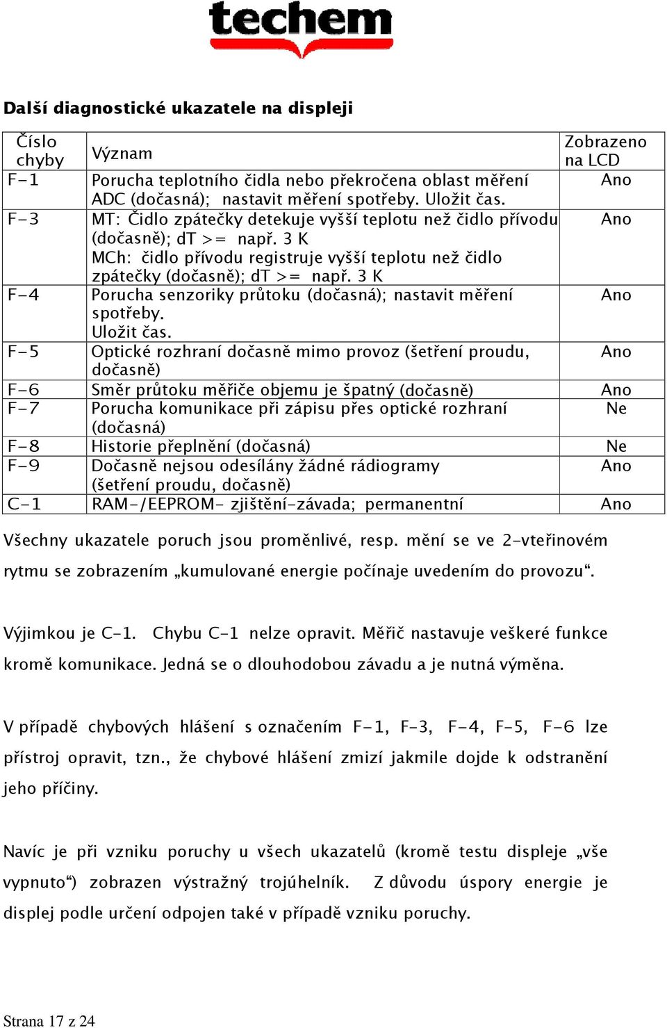 3 K F-4 Porucha senzoriky průtoku (dočasná); nastavit měření Ano spotřeby. Uložit čas.