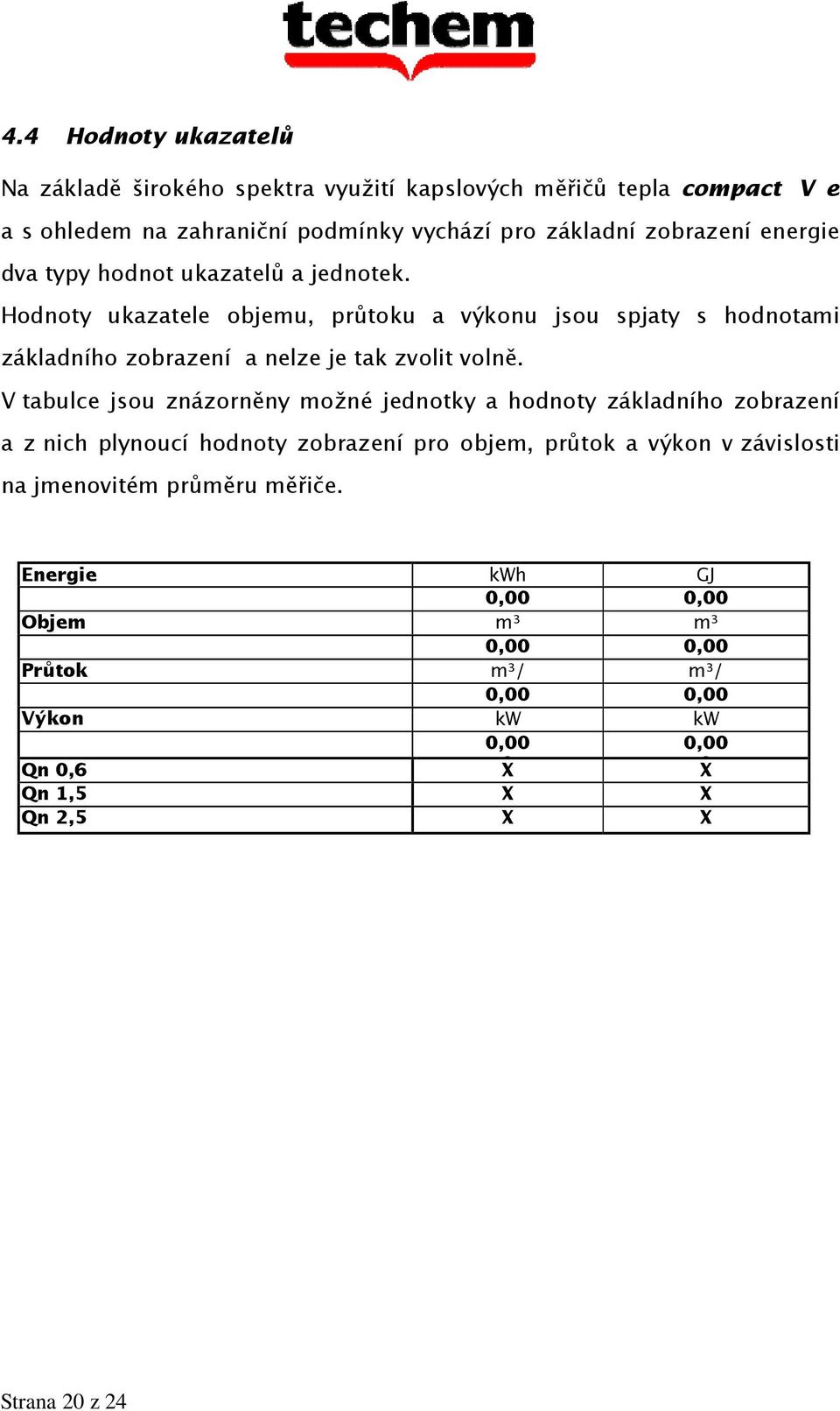 V tabulce jsou znázorněny možné jednotky a hodnoty základního zobrazení a z nich plynoucí hodnoty zobrazení pro objem, průtok a výkon v závislosti na jmenovitém