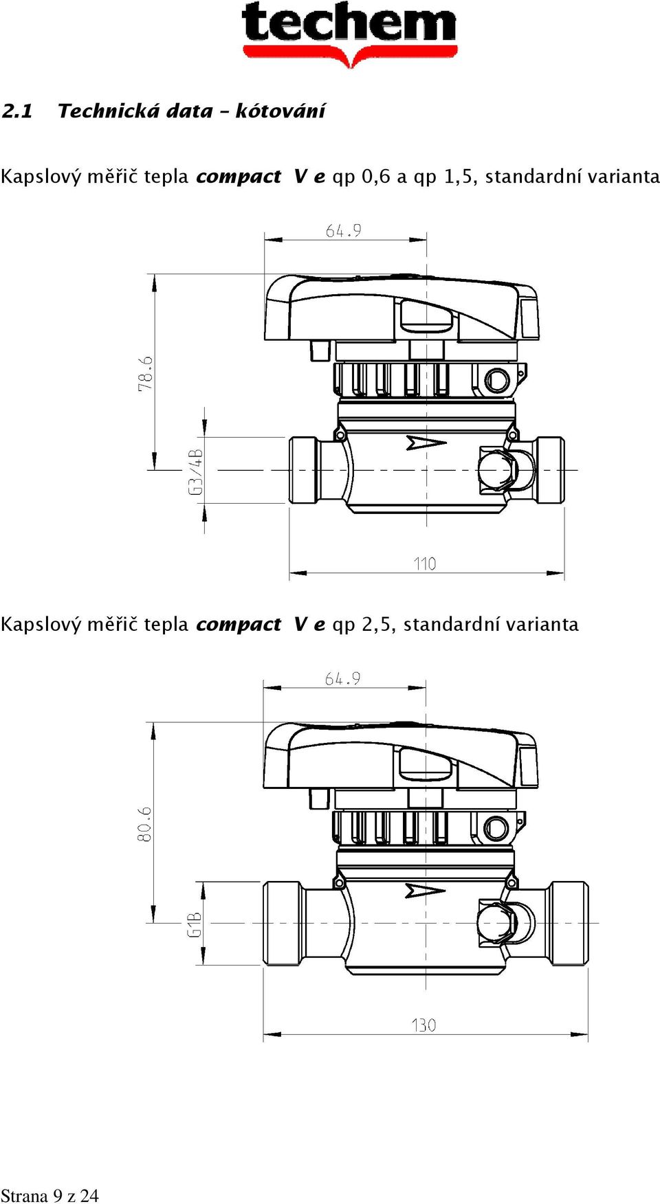 standardní varianta Kapslový měřič tepla