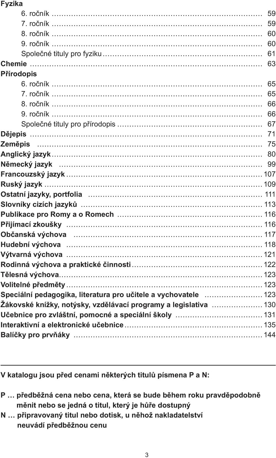 Publikace pro Romy a o Romech 116 Přijímací zkoušky 116 Občanská výchova 117 Hudební výchova 118 Výtvarná výchova 121 Rodinná výchova a praktické činnosti 122 Tělesná výchova 123 Volitelné předměty