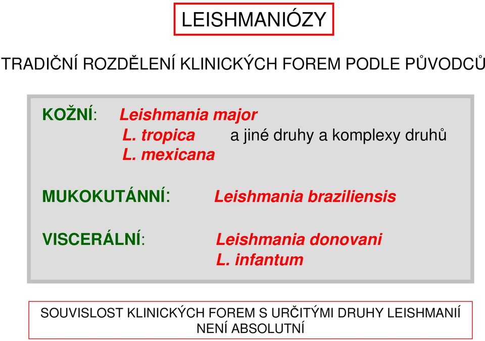 mexicana MUKOKUTÁNNÍ: VISCERÁLNÍ: Leishmania braziliensis Leishmania