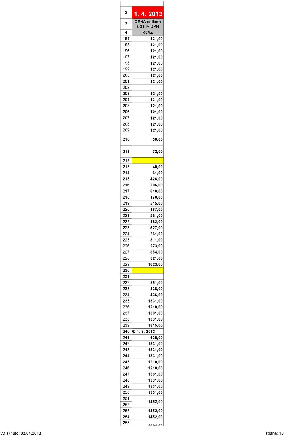 1,00 1,00 2 2 0,00 72,00 2,00 2 61,00 2 4,00 2 6,00 2 6,00 2 0,00 2 5,00 2 7,00 1 581,00 2 2,00 5,00 2 1,00 2 8,00 2,00 2