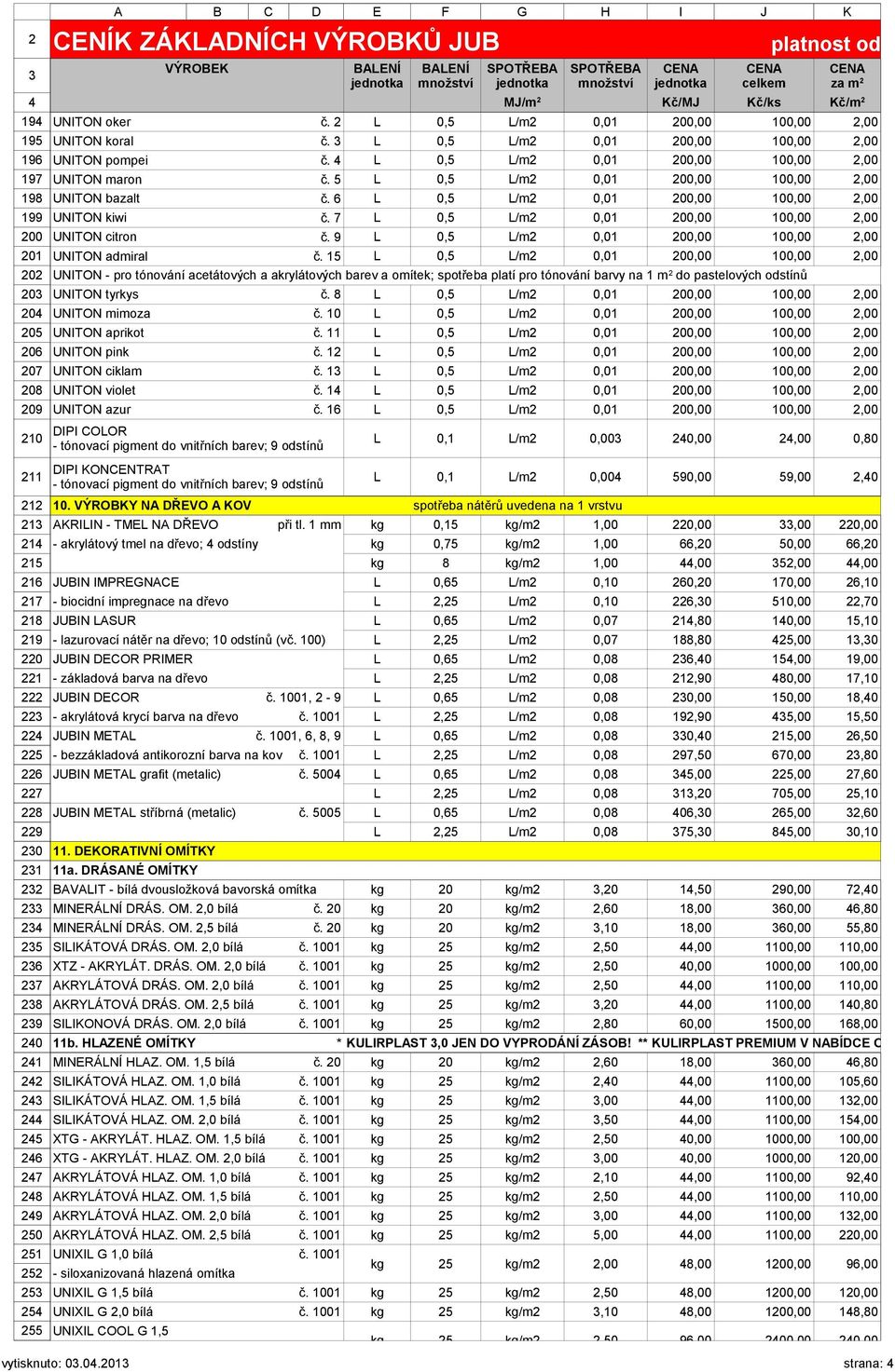 1 strana: 4 za m 2 L 0,5 L/m2 0,01 0,00 0,00 2,00 L 0,5 L/m2 0,01 0,00 0,00 2,00 L 0,5 L/m2 0,01 0,00 0,00 2,00 L 0,5 L/m2 0,01 0,00 0,00 2,00 L 0,5 L/m2 0,01 0,00 0,00 2,00 UNITON - pro tónování