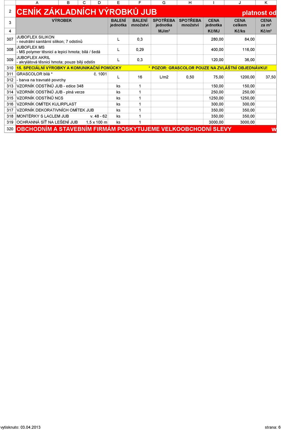 BALENÍ množství SPOTŘEBA SPOTŘEBA množství celkem za m 2 MJ/m 2 Kč/MJ Kč/ks Kč/m 2 L 0, 0,00 84,00 L 0, 0,00 6,00 L 0, 0,00 6,00.