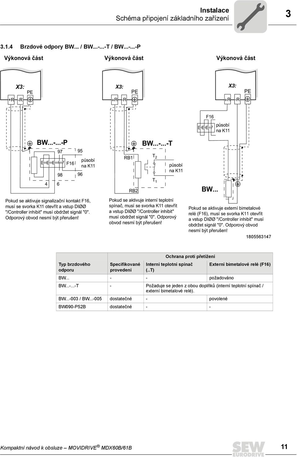 .. Pokud se aktivuje signalizační kontakt F16, musí se svorka K11 otevřít a vstup DIØØ "/Controller inhibit" musí obdržet signál "0". Odporový obvod nesmí být přerušen!
