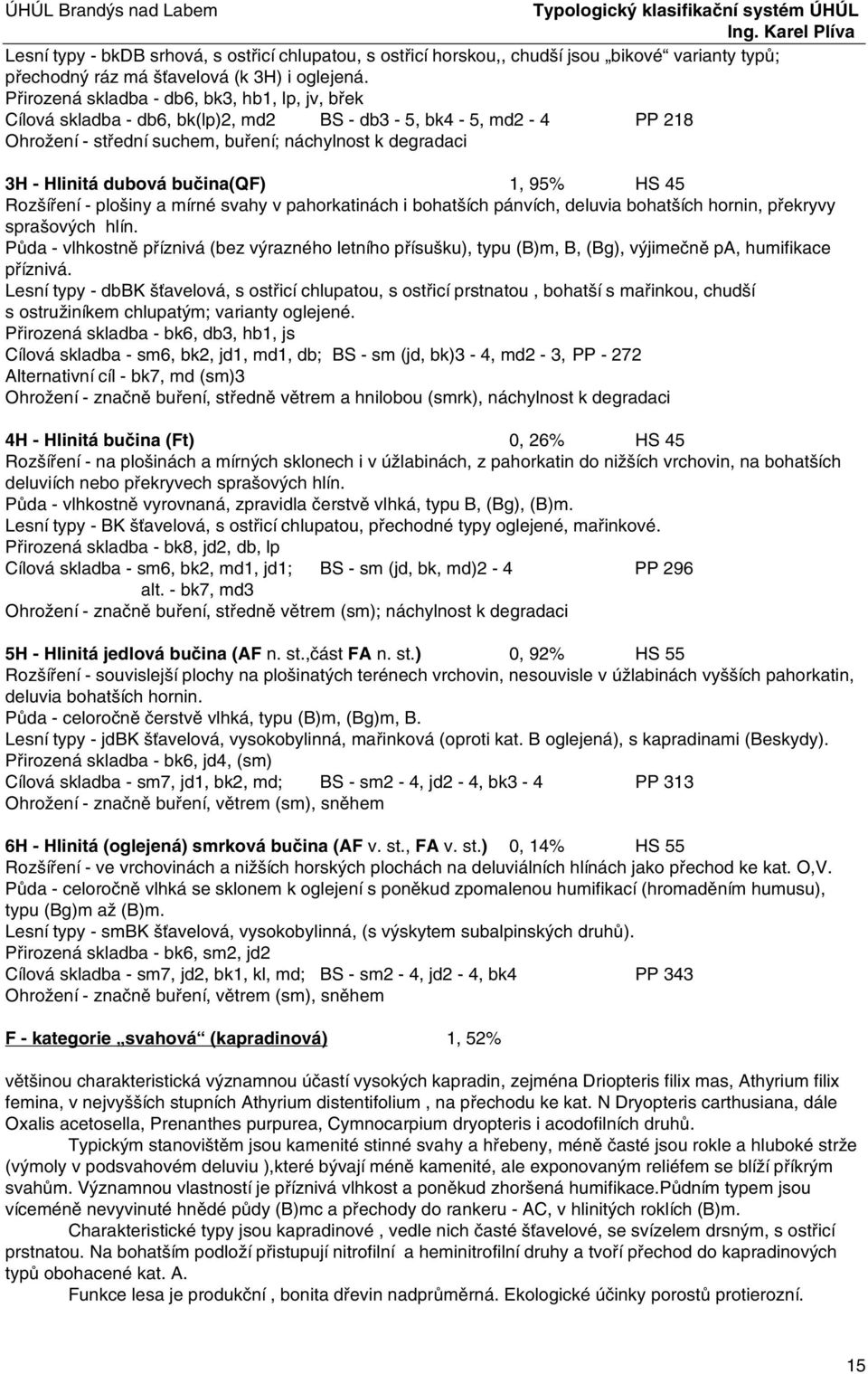 bučina(qf) 1, 95% HS 45 Rozšíření - plošiny a mírné svahy v pahorkatinách i bohatších pánvích, deluvia bohatších hornin, překryvy sprašových hlín.