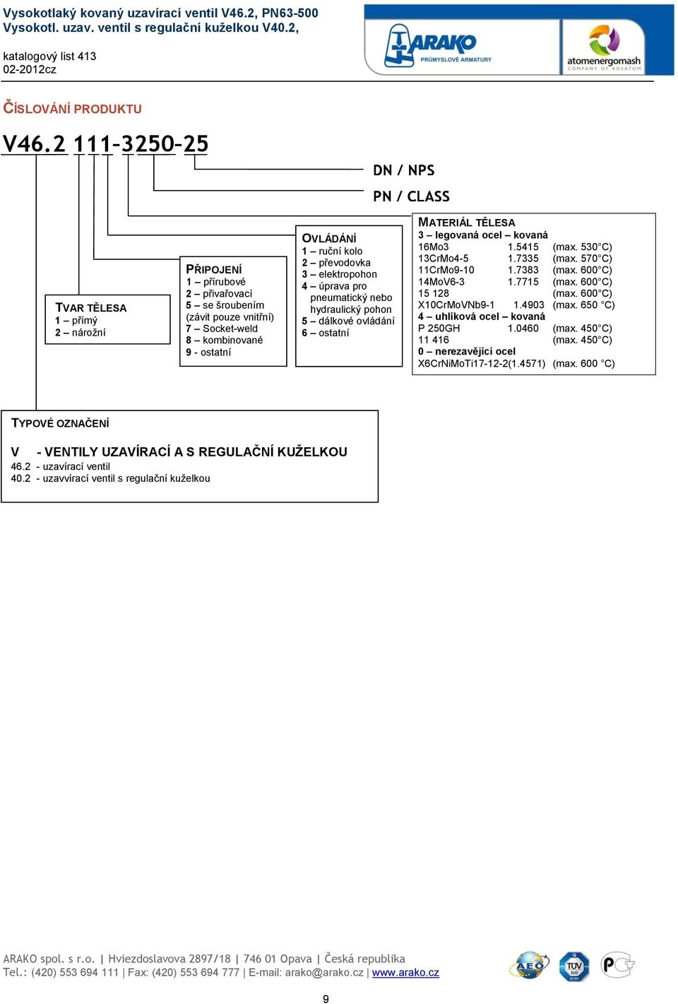 2 převodovka 3 elektropohon 4 úprava pro pneumatický nebo hydraulický pohon 5 dálkové ovládání 6 ostatní MATERIÁL TĚLESA 3 legovaná ocel kovaná 16Mo3 1.5415 (max. 530 C) 13CrMo4-5 1.7335 (max.