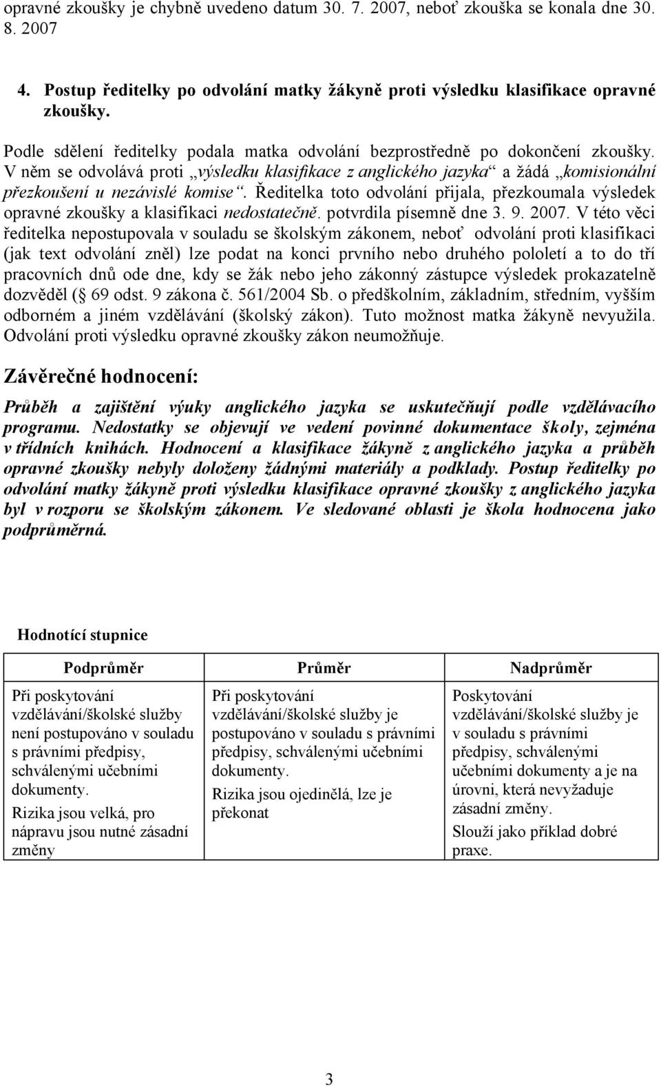 Ředitelka toto odvolání přijala, přezkoumala výsledek opravné zkoušky a klasifikaci nedostatečně. potvrdila písemně dne 3. 9. 2007.