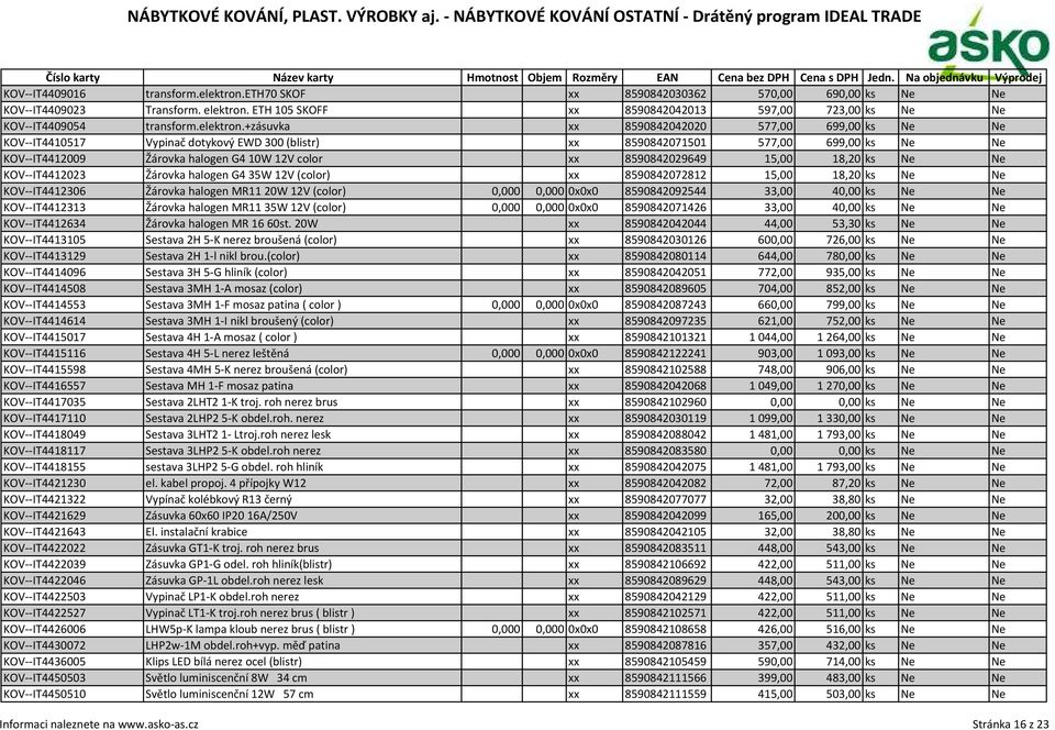 +zásuvka xx 8590842042020 577,00 699,00 ks Ne Ne KOV--IT4410517 Vypinač dotykový EWD 300 (blistr) xx 8590842071501 577,00 699,00 ks Ne Ne KOV--IT4412009 Žárovka halogen G4 10W 12V color xx