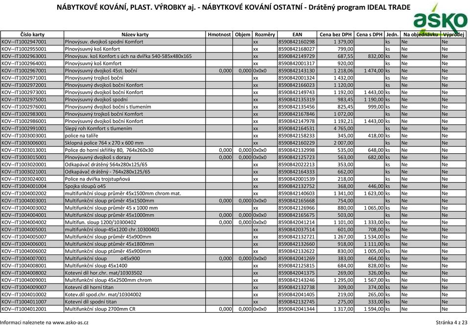 45st. boční 0,000 0,000 0x0x0 8590842143130 1218,06 1474,00 ks Ne Ne KOV--IT1002971001 Plnovýsuvný trojkoš boční xx 8590842001324 1432,00 ks Ne Ne KOV--IT1002972001 Plnovýsuvný dvojkoš boční Konfort