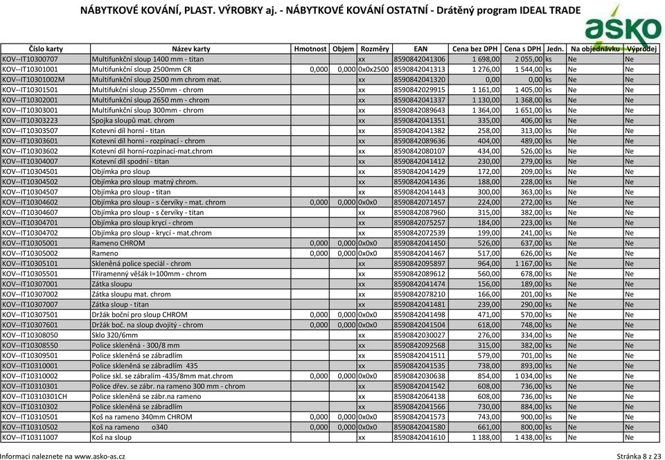 xx 8590842041320 0,00 0,00 ks Ne Ne KOV--IT10301501 Multifukční sloup 2550mm - chrom xx 8590842029915 1161,00 1405,00 ks Ne Ne KOV--IT10302001 Multifunkční sloup 2650 mm - chrom xx 8590842041337