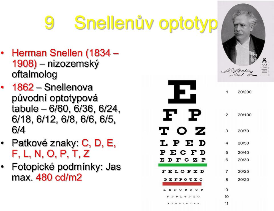 6/36, 6/24, 6/18, 6/12, 6/8, 6/6, 6/5, 6/4 Patkové znaky: C,