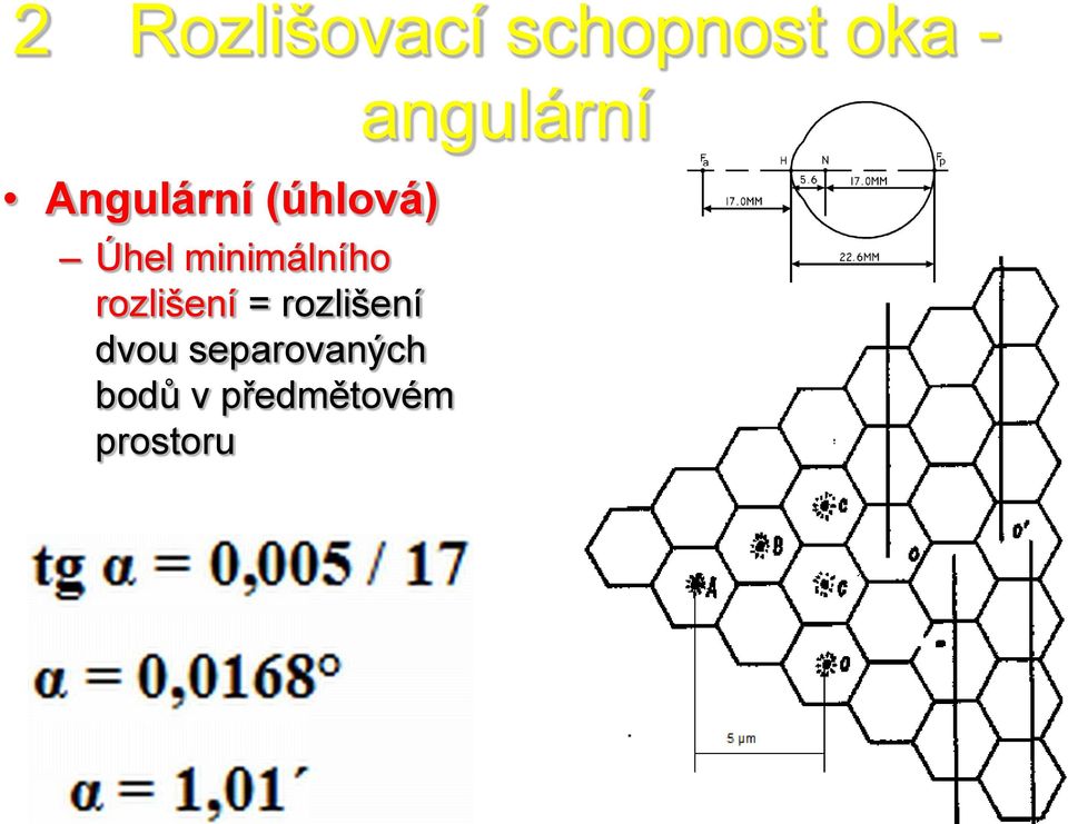 rozlišení = rozlišení dvou