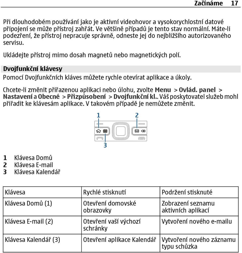 Dvojfunkční klávesy Pomocí Dvojfunkčních kláves můžete rychle otevírat aplikace a úkoly. Chcete-li změnit přiřazenou aplikaci nebo úlohu, zvolte Menu > Ovlád.