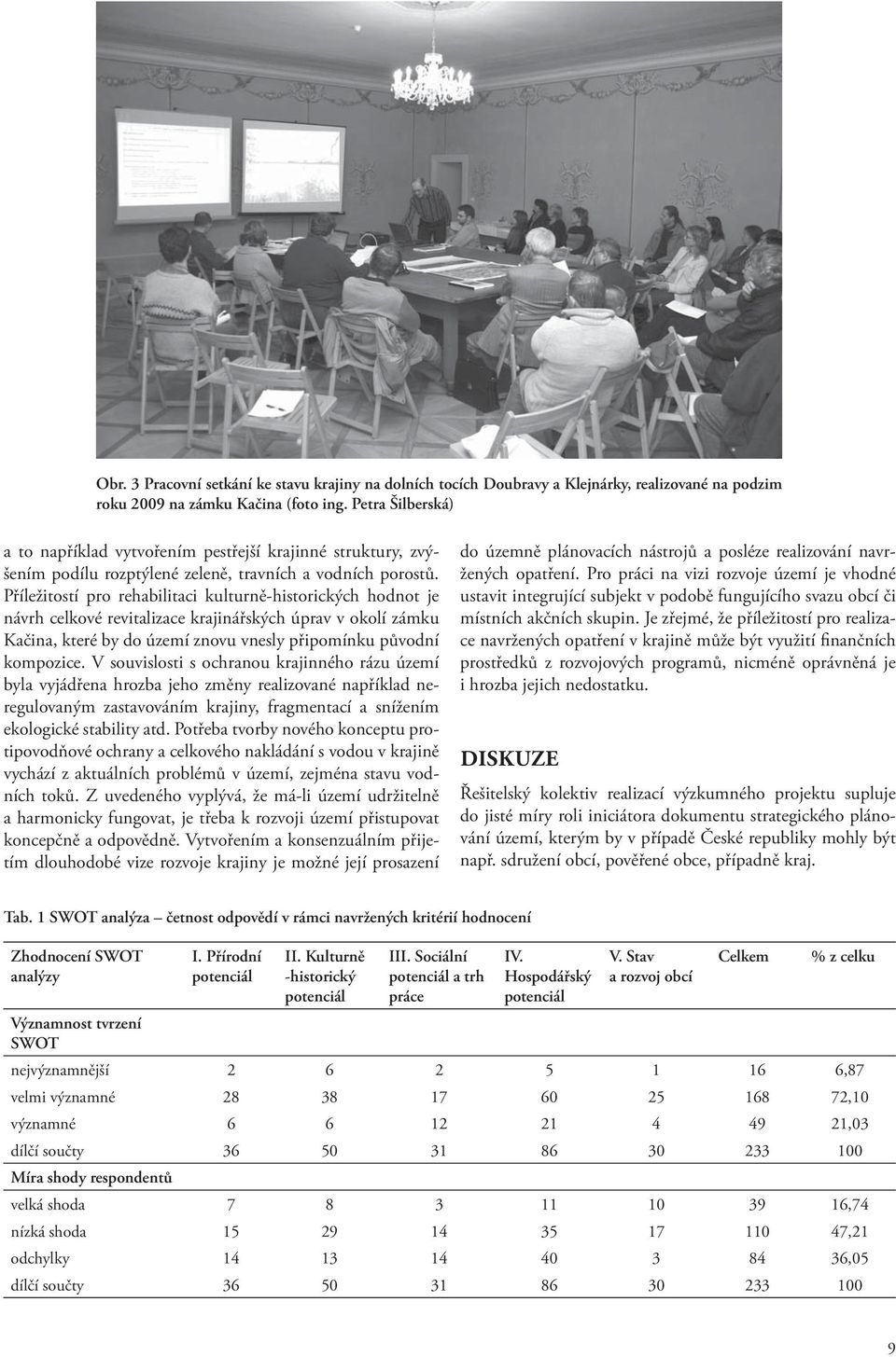 Příležitostí pro rehabilitaci kulturně-historických hodnot je návrh celkové revitalizace krajinářských úprav v okolí zámku Kačina, které by do území znovu vnesly připomínku původní kompozice.