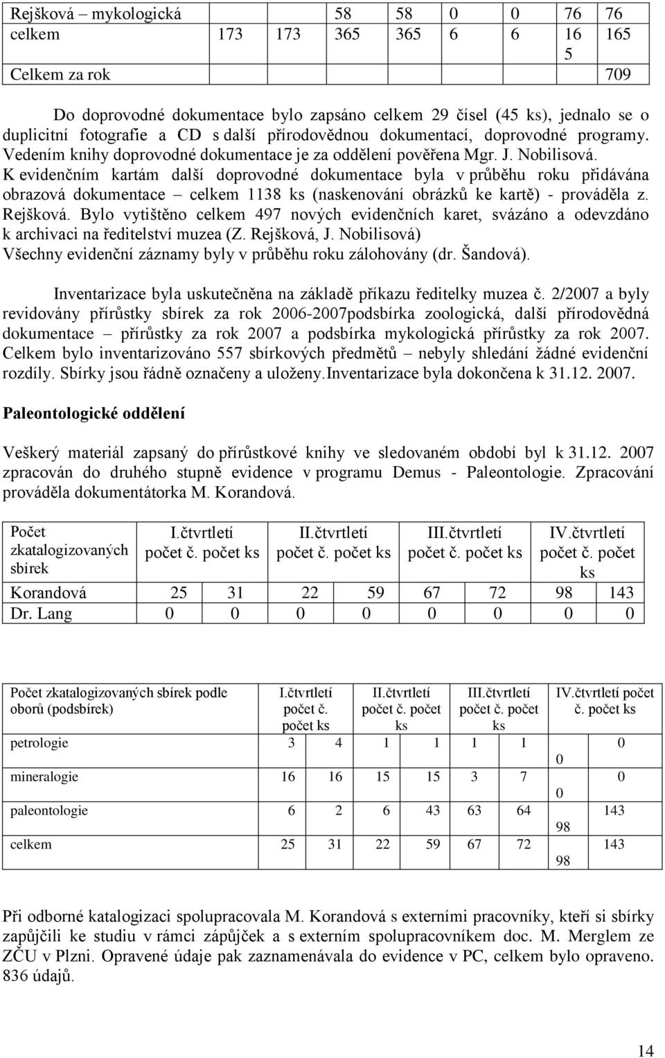 K evidenčním kartám další doprovodné dokumentace byla v průběhu roku přidávána obrazová dokumentace celkem 1138 ks (naskenování obrázků ke kartě) - prováděla z. Rejšková.