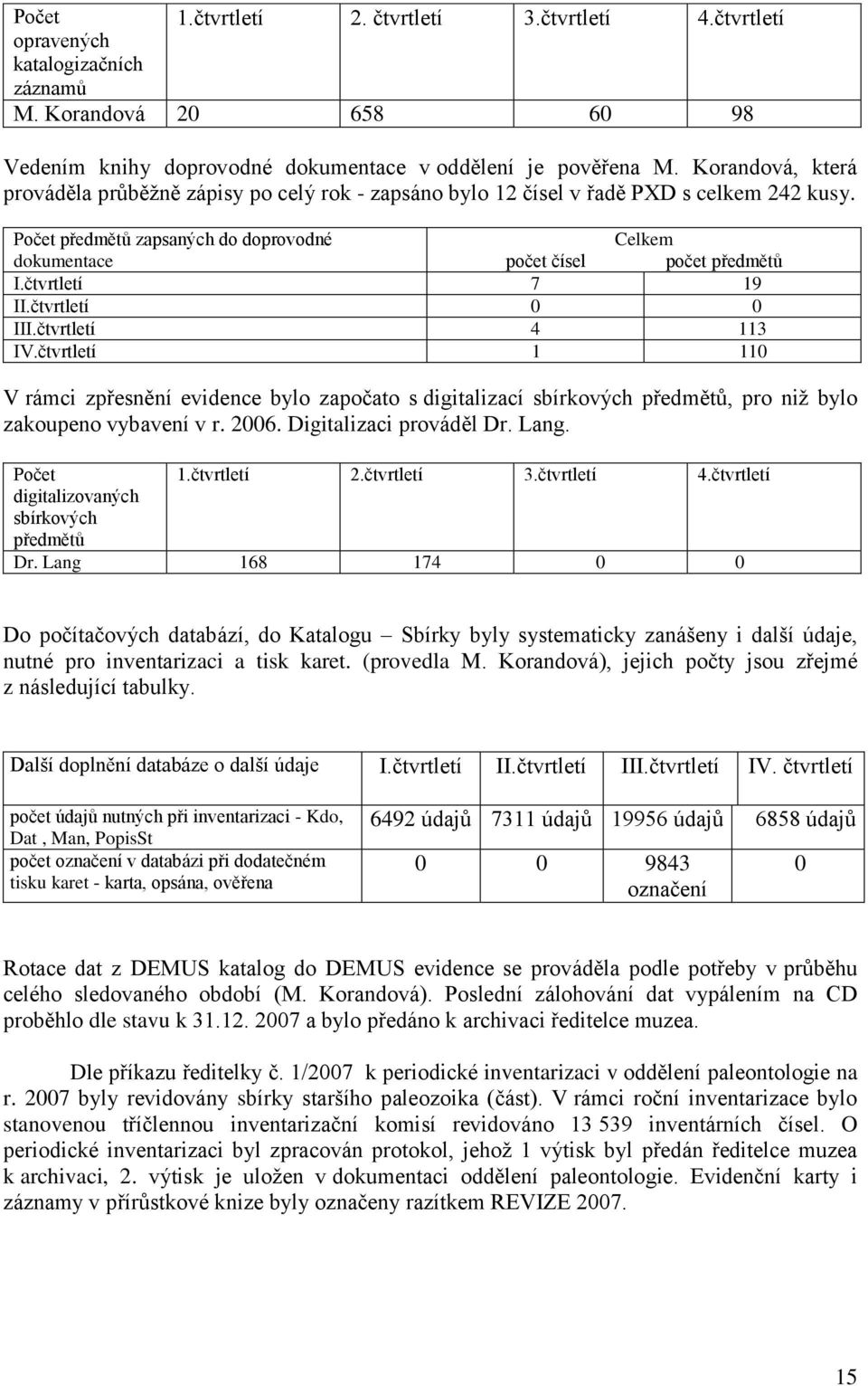 čtvrtletí 7 19 II.čtvrtletí 0 0 III.čtvrtletí 4 113 IV.čtvrtletí 1 110 V rámci zpřesnění evidence bylo započato s digitalizací sbírkových předmětů, pro niţ bylo zakoupeno vybavení v r. 2006.