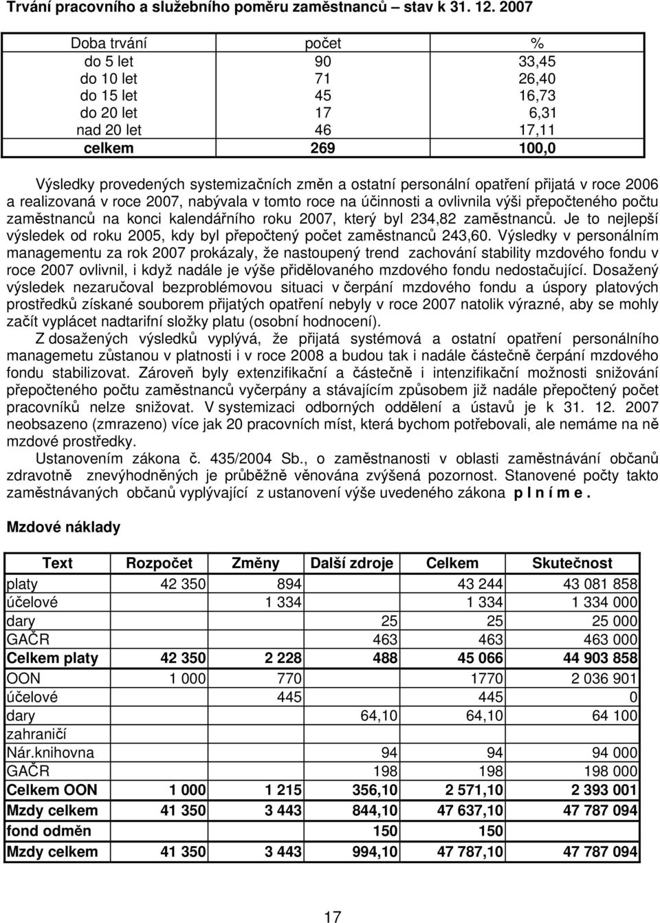 opatření přijatá v roce 2006 a realizovaná v roce 2007, nabývala v tomto roce na účinnosti a ovlivnila výši přepočteného počtu zaměstnanců na konci kalendářního roku 2007, který byl 234,82