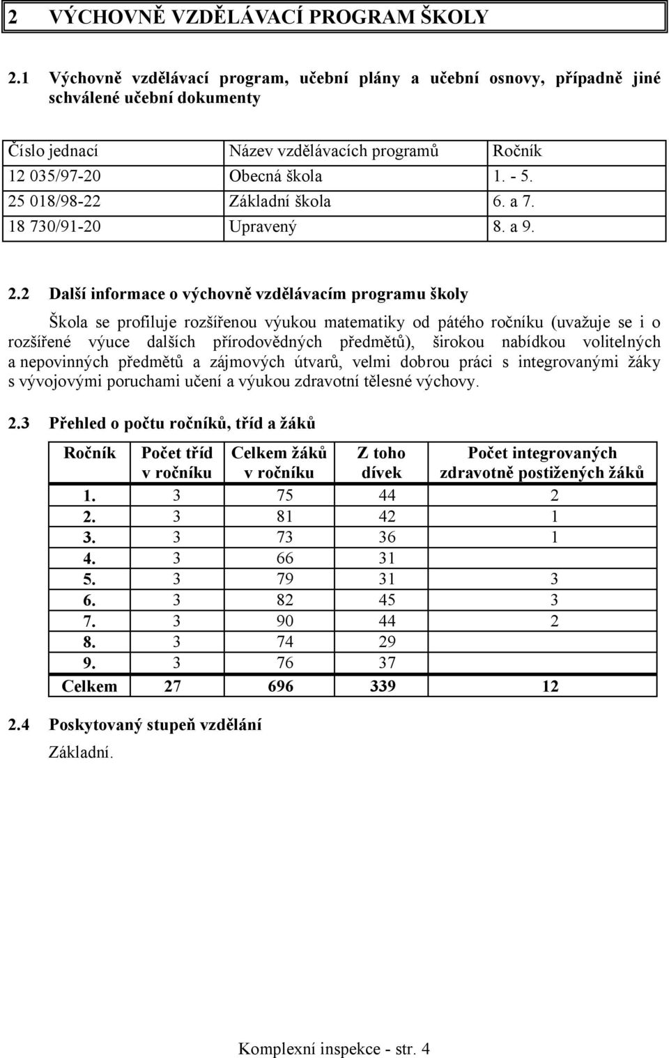 25 018/98-22 Základní škola 6. a 7. 18 730/91-20 Upravený 8. a 9. 2.