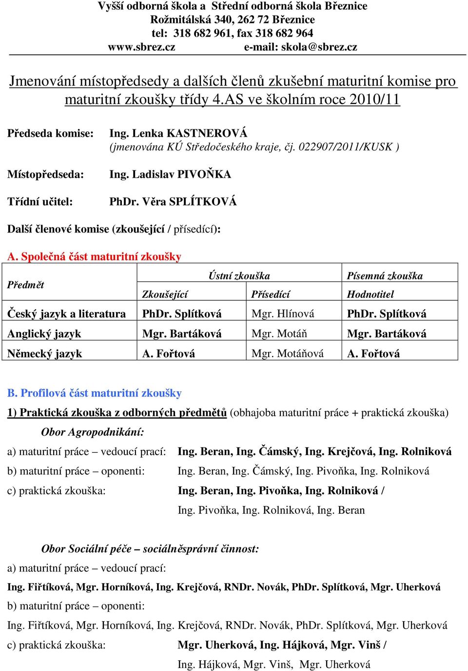 Čámský, Ing. Krejčová, Ing. Rolniková b) maturitní práce oponenti: Ing. Beran, Ing. Čámský, Ing. Pivoňka, Ing. Rolniková c) praktická zkouška: Ing. Beran, Ing. Pivoňka, Ing. Rolniková / Ing.