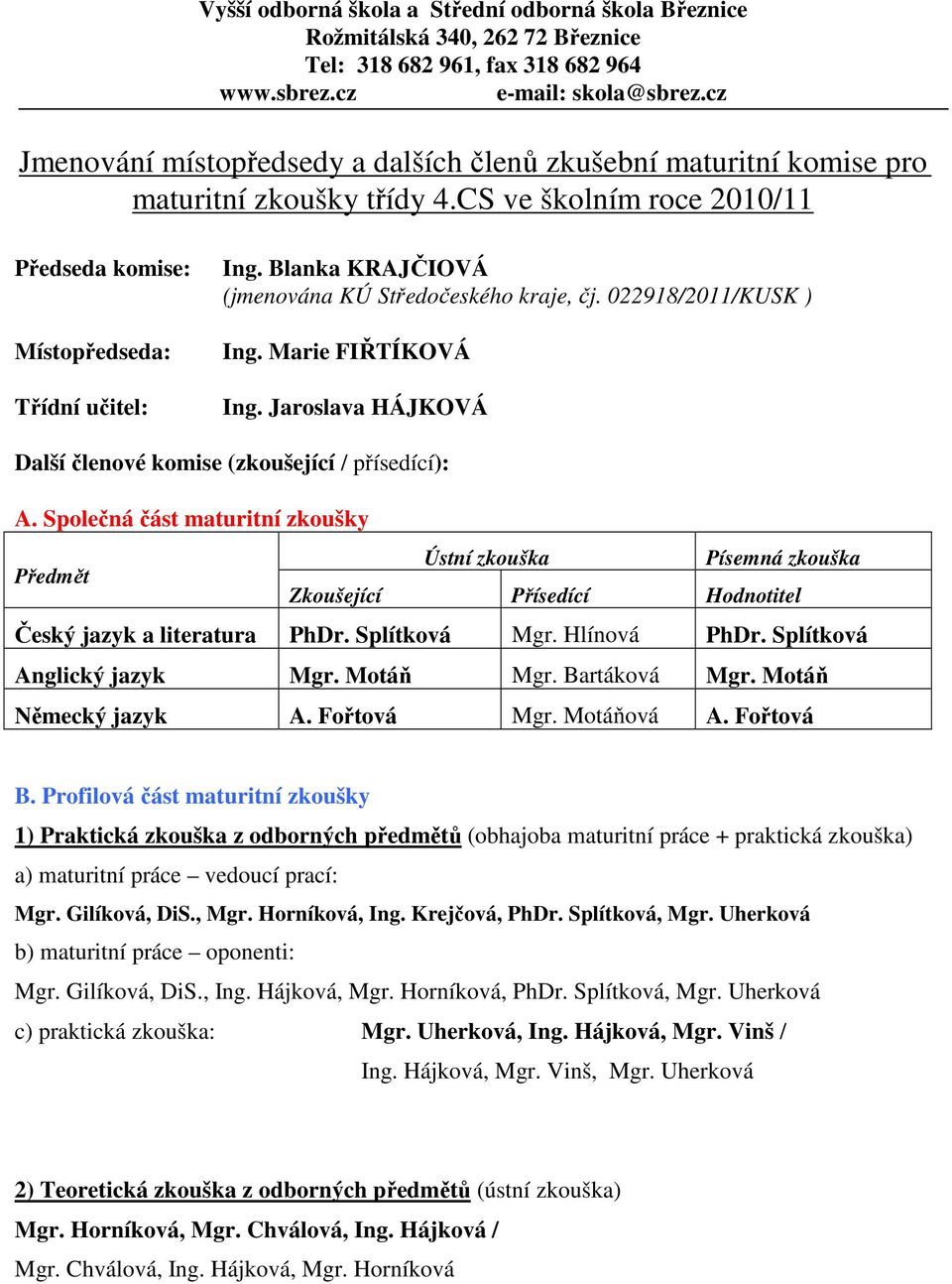 Horníková, Ing. Krejčová, PhDr. Splítková, Mgr. Uherková b) maturitní práce oponenti: Mgr. Gilíková, DiS., Ing. Hájková, Mgr. Horníková, PhDr. Splítková, Mgr. Uherková c) praktická zkouška: Mgr.