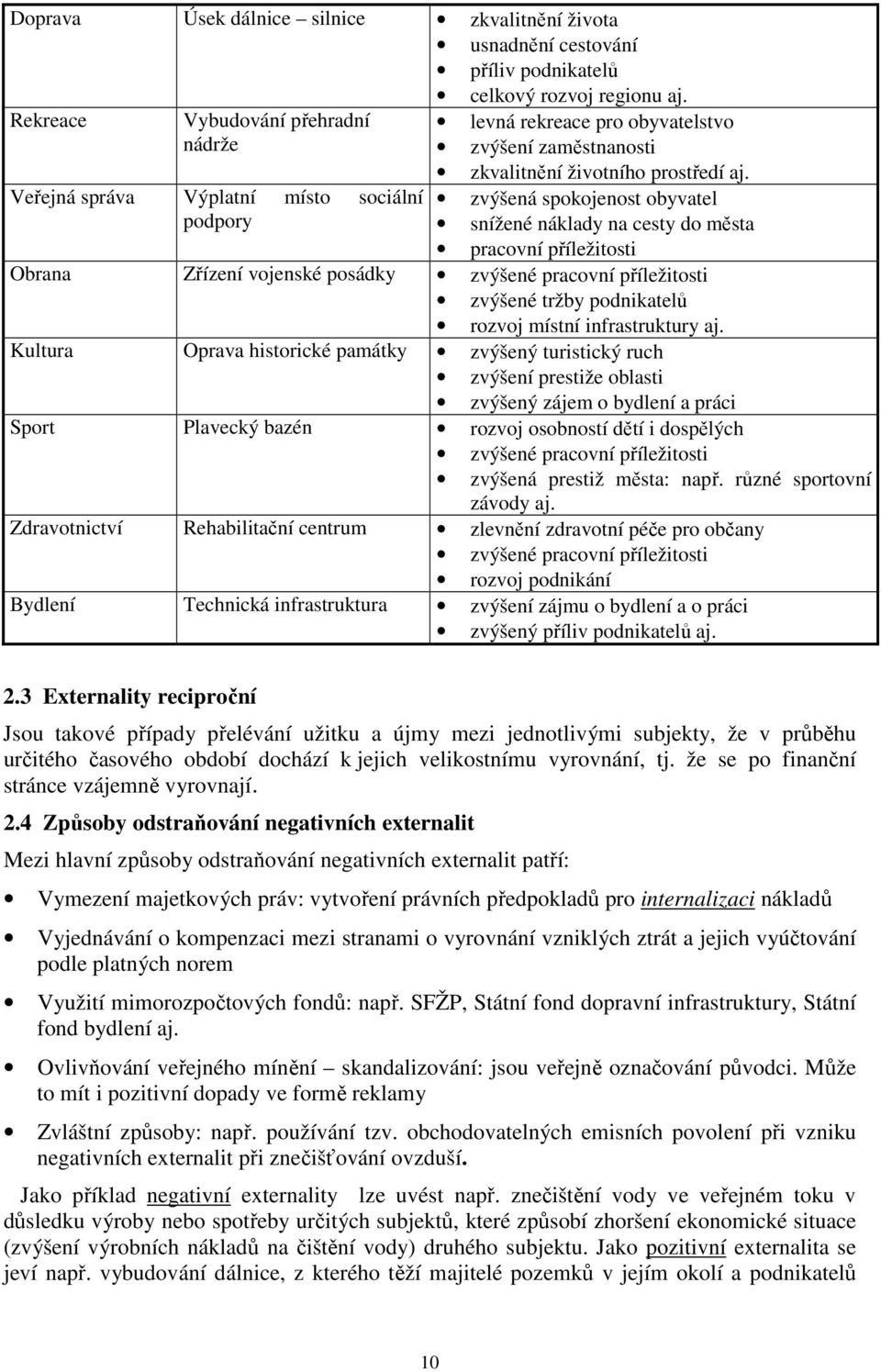 zvýšená spokojenost obyvatel snížené náklady na cesty do města pracovní příležitosti Obrana Zřízení vojenské posádky zvýšené pracovní příležitosti zvýšené tržby podnikatelů rozvoj místní