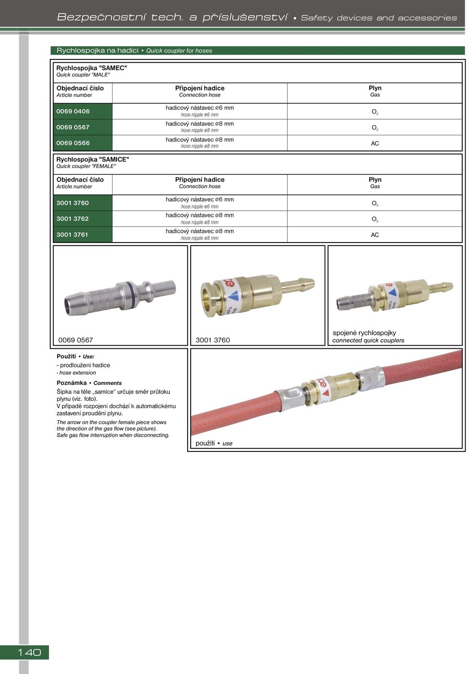 hadicový nástavec 8 mm hadicový nástavec 8 mm 0069 0567 3001 3760 spojené rychlospojky connected quick couplers - prodloužení hadice - hose extension Poznámka Comments Šipka na těle samice určuje