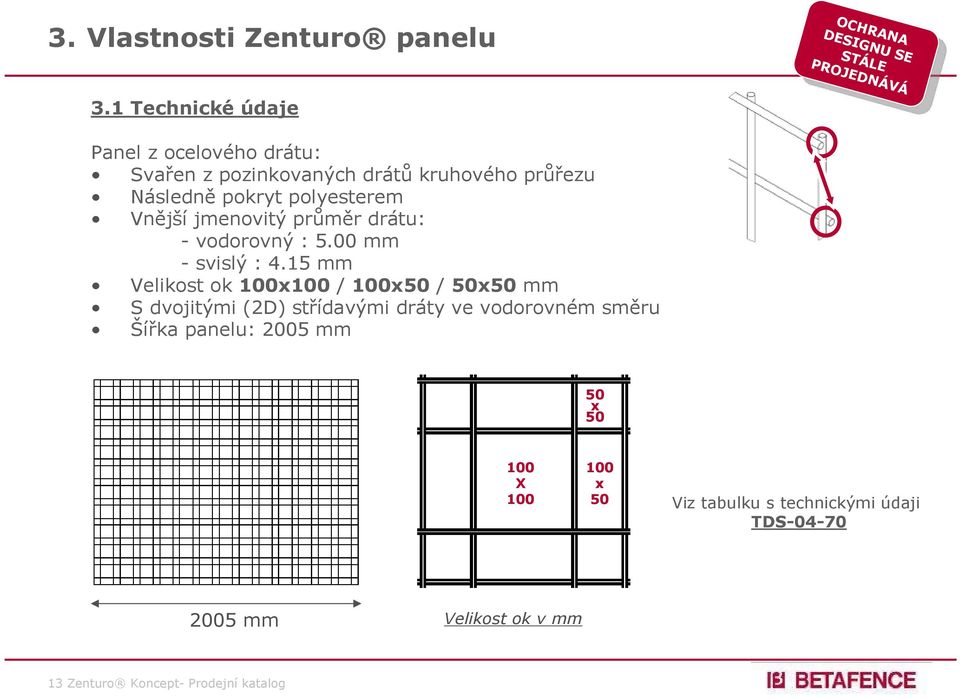 průměr drátu: - vodorovný : 5.00 mm - svislý : 4.