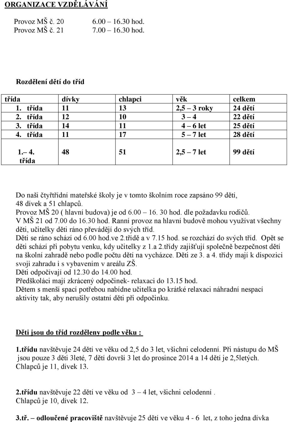 Provoz MŠ 20 ( hlavní budova) je od 6.00 16. 30 hod. dle požadavku rodičů. V MŠ 21 od 7.00 do 16.30 hod. Ranní provoz na hlavní budově mohou využívat všechny děti, učitelky děti ráno převádějí do svých tříd.