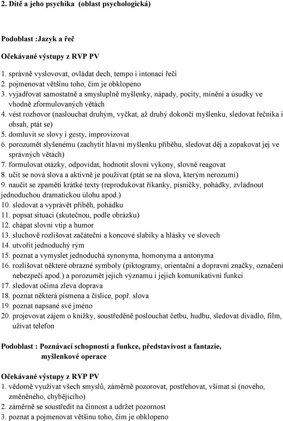 vést rozhovor (naslouchat druhým, vyčkat, až druhý dokončí myšlenku, sledovat řečníka i obsah, ptát se) 5. domluvit se slovy i gesty, improvizovat 6.