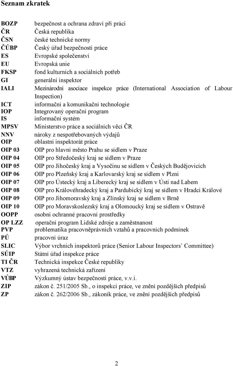 asociace inspekce práce (International Association of Labour Inspection) informační a komunikační technologie Integrovaný operační program informační systém Ministerstvo práce a sociálních věcí ČR